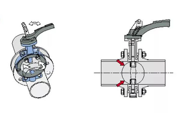 Installation Procedure of Wafer Butterfly Valve